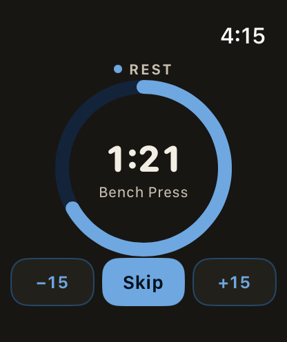 Liftgeist on Apple Watch: a rest timer counting down 1:21 after a bench press set, with buttons to take off 15 seconds, skip the rest, or add 15 seconds.